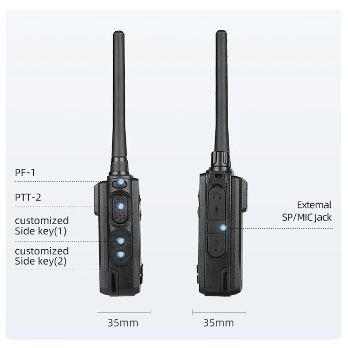 Analog And Digital Radio