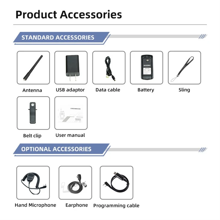 Gsm Gps Walkie Talkies